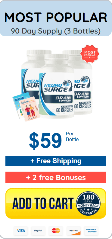 NeuroSurge 3 bottle